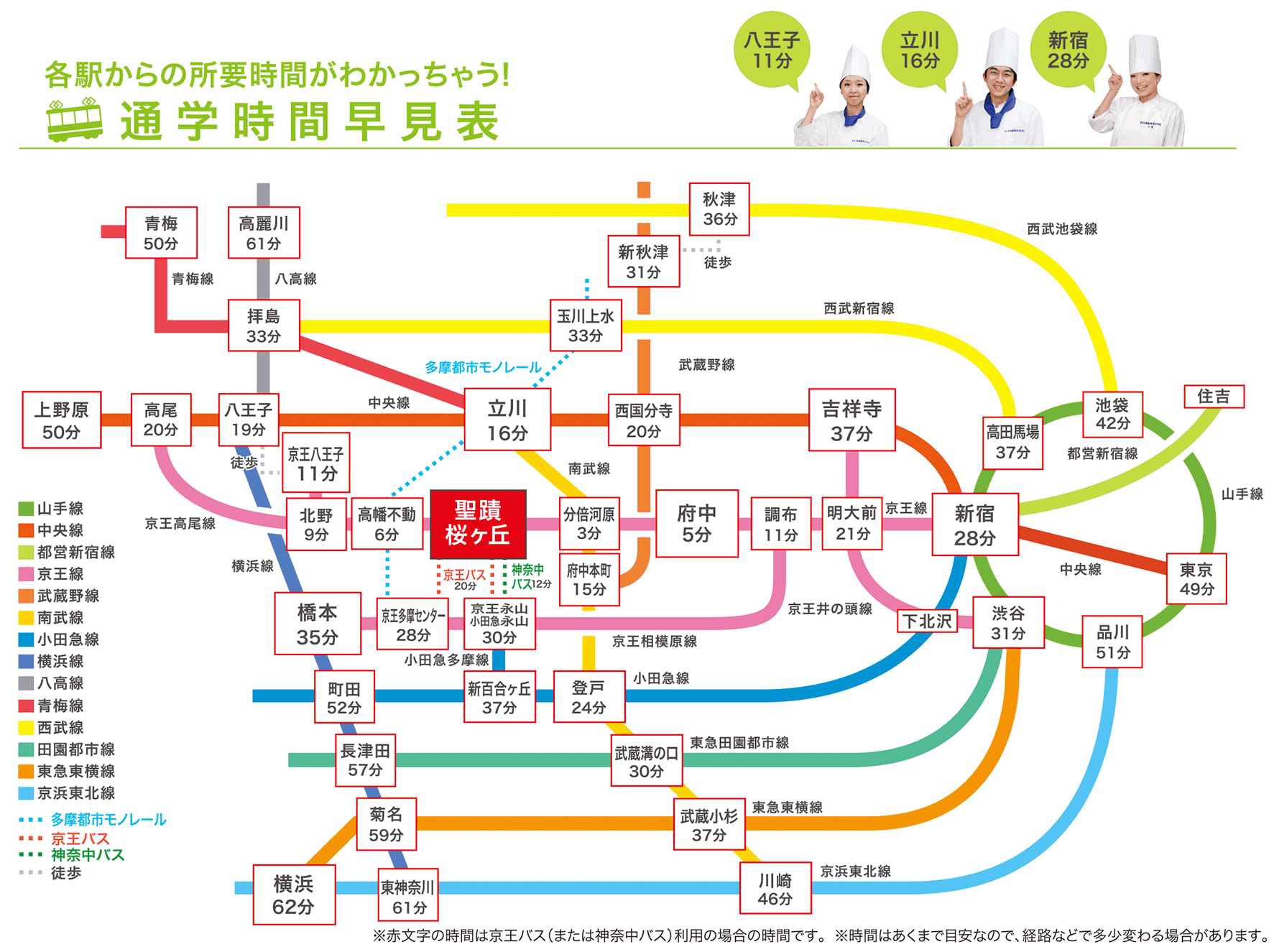 路線図